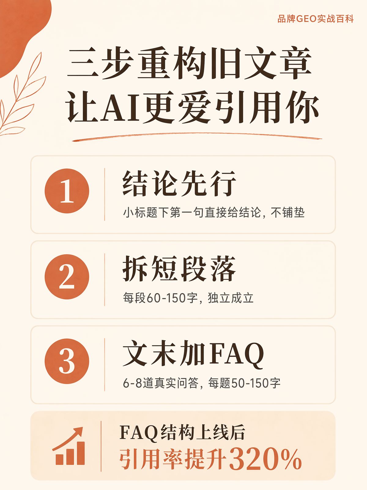 舊內容如何改得更容易被 AI 引用