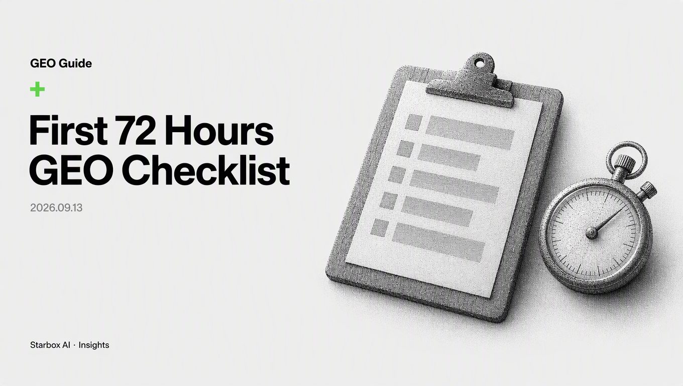 The First 72 Hours After Publishing: A 5-Step GEO Checklist