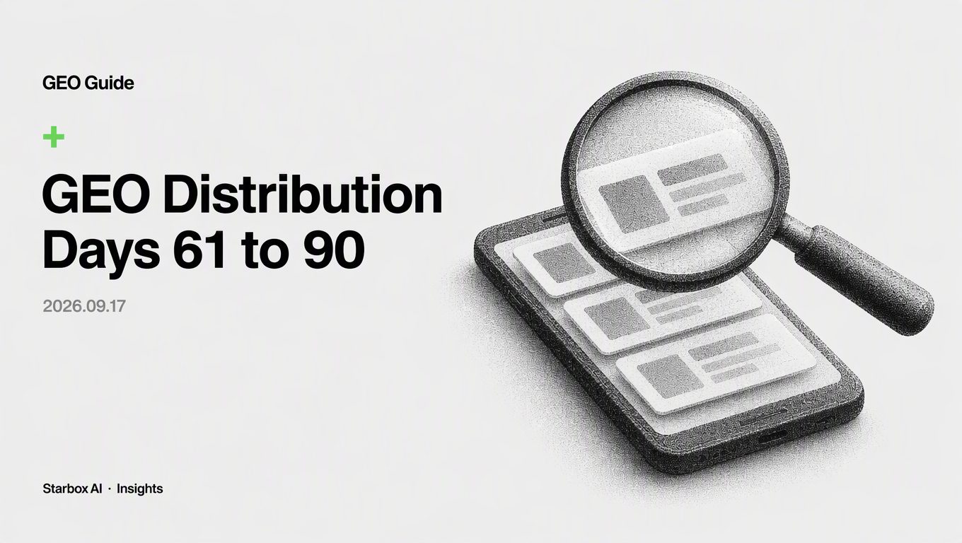 GEO Days 61–90: Distribution, Monitoring, and Iteration