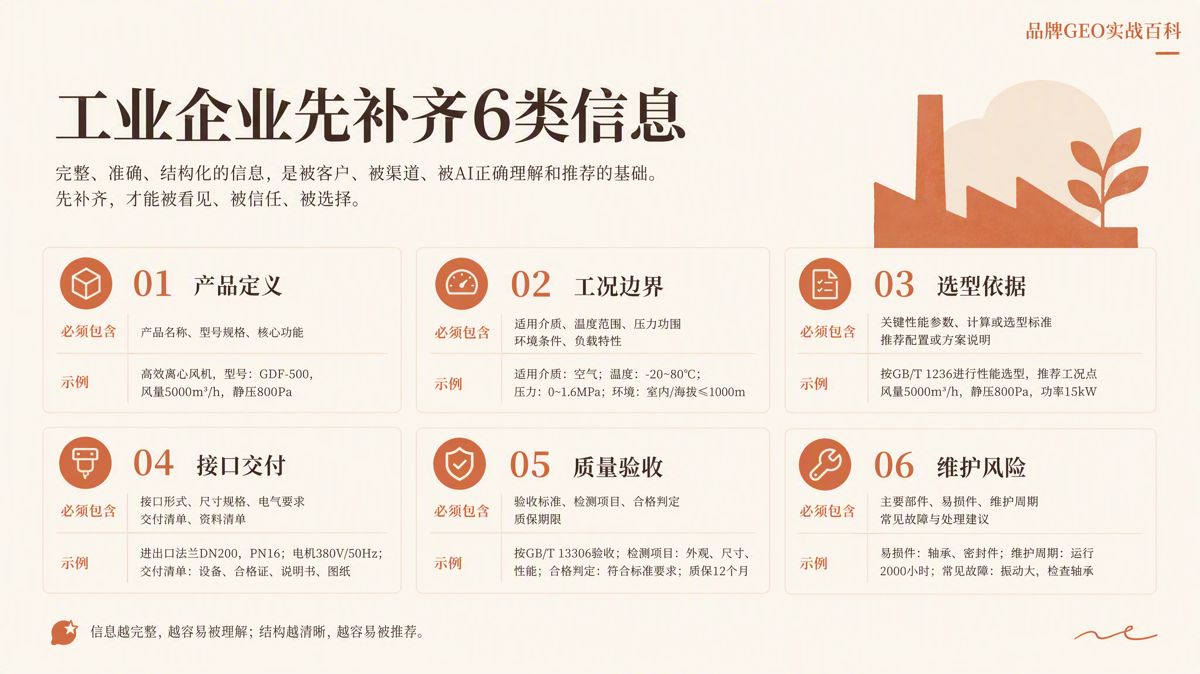 國內工業品企業怎麼做GEO(生成式搜尋優化)