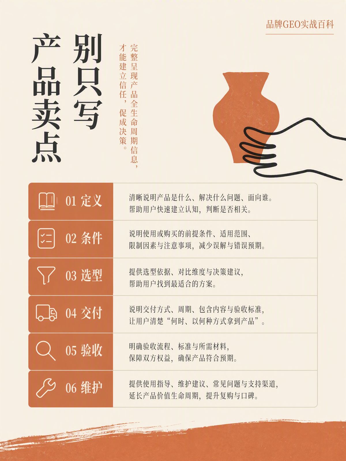 國內工業品企業怎麼做GEO(生成式搜尋優化)