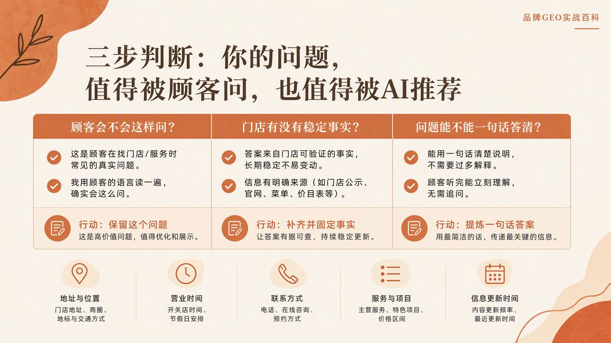 本地生活門店要不要做GEO?