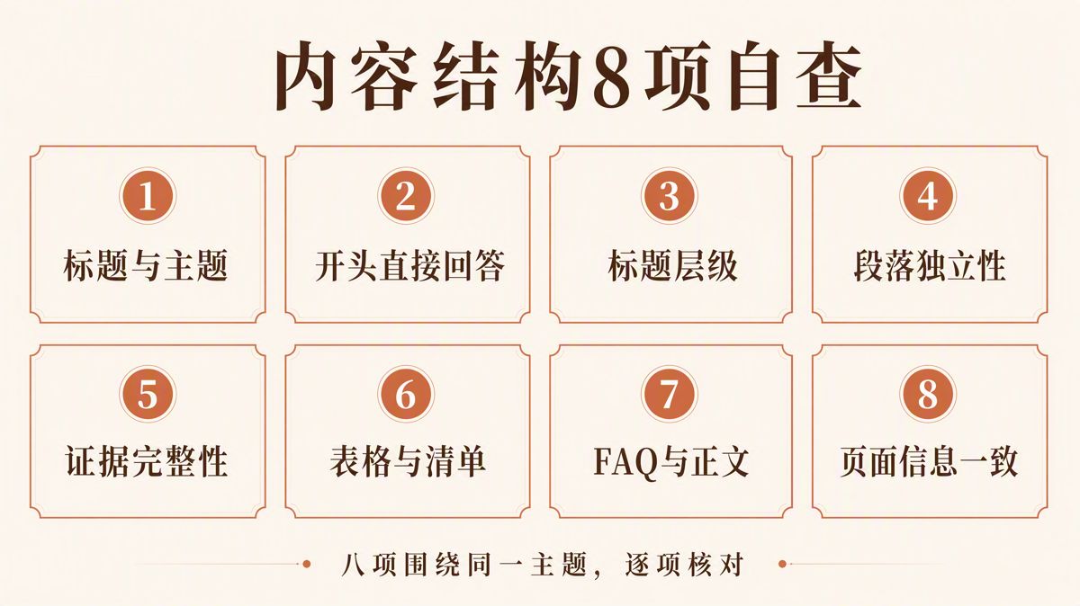 GEO内容发布前检查:8项清单