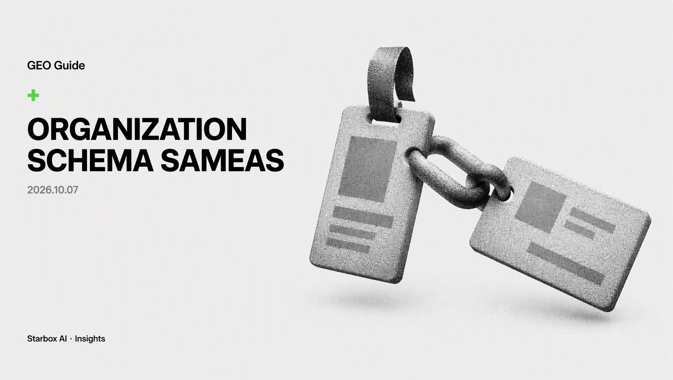 Organization Schema: How to Configure sameAs Correctly