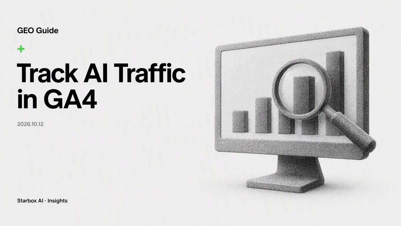 How to Track AI Referral Traffic in GA4: A Practical Guide