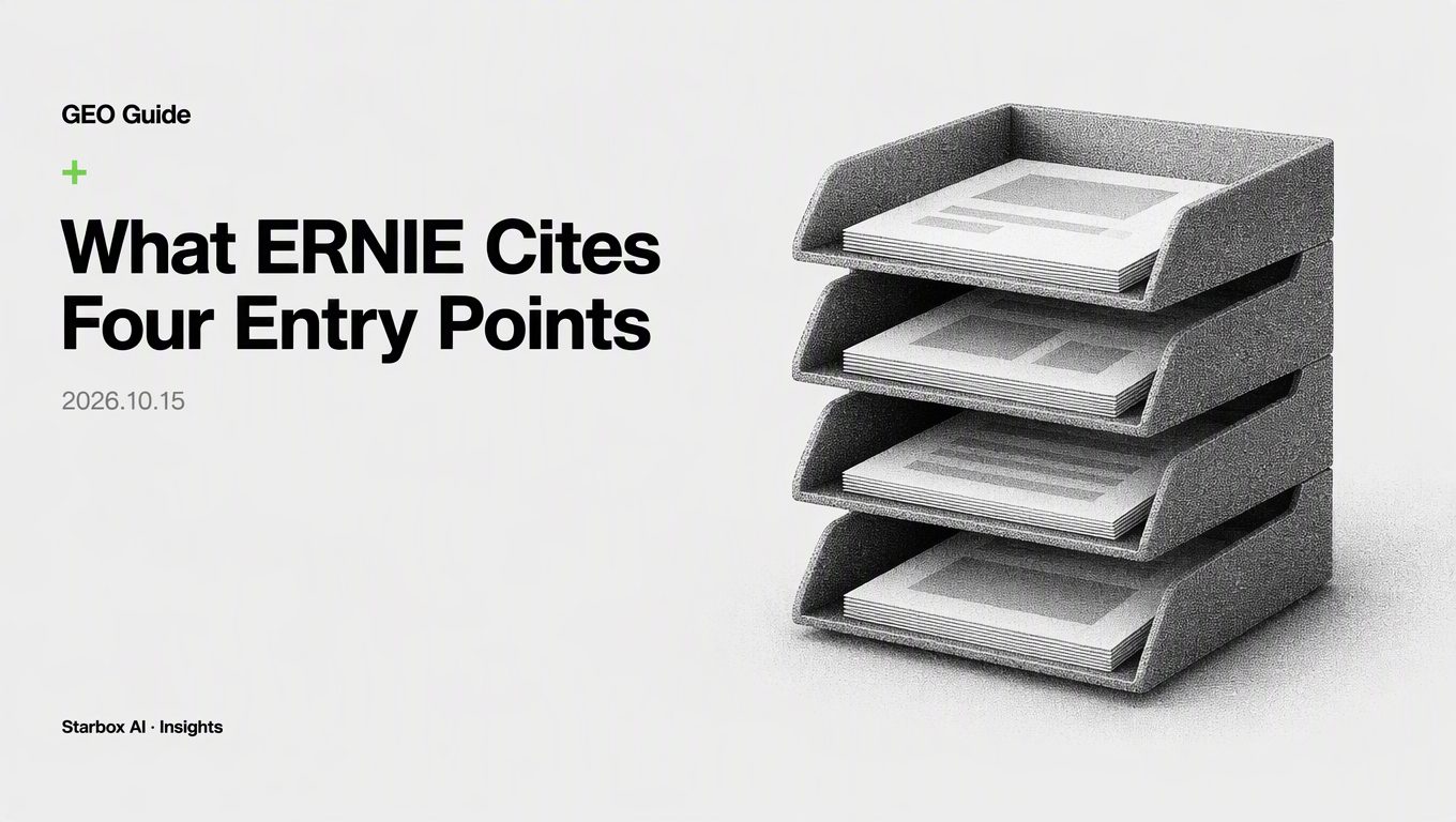 What Does ERNIE Bot Cite? Separate Baidu's 4 Entry Points First