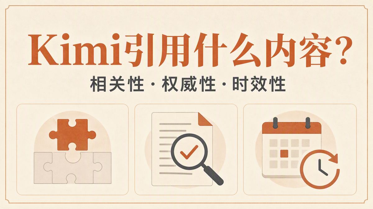 Kimi引用什麼內容?