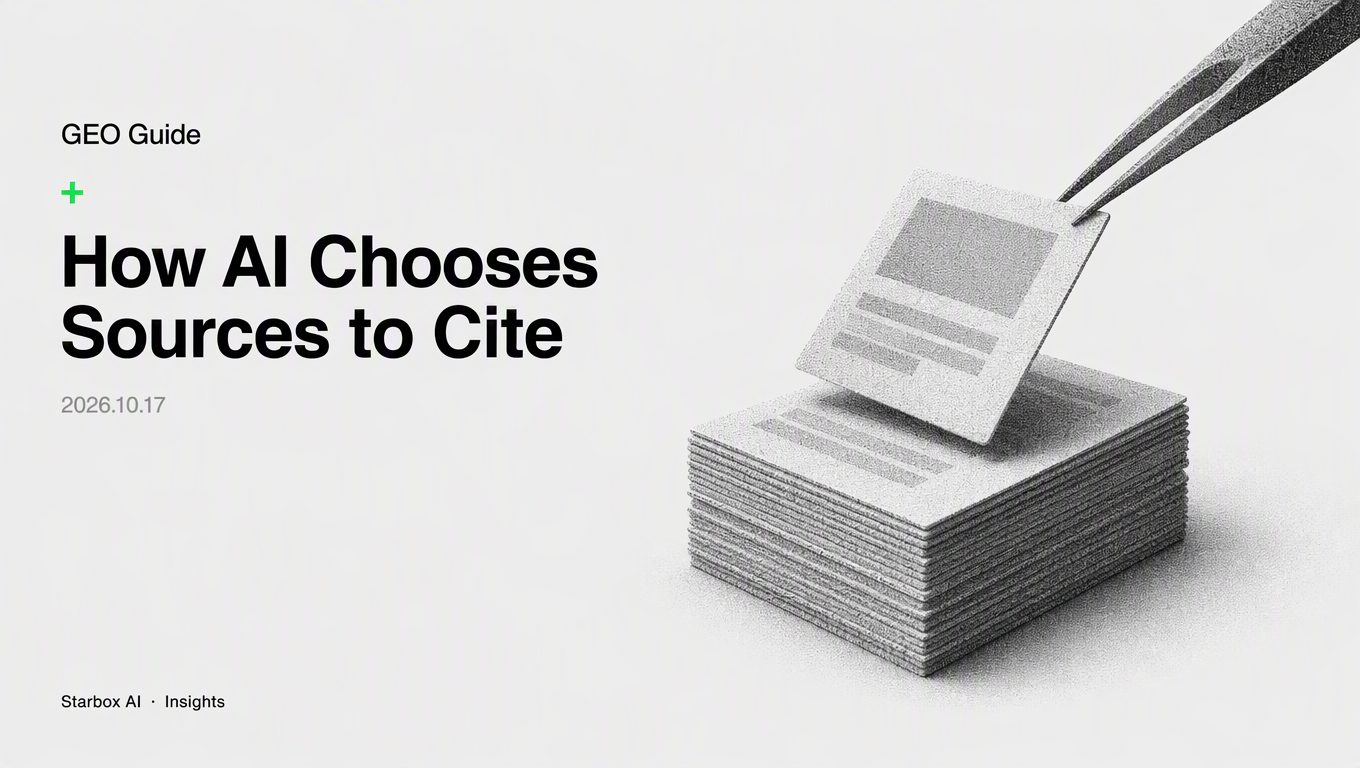 How AI Decides Which Sources to Cite