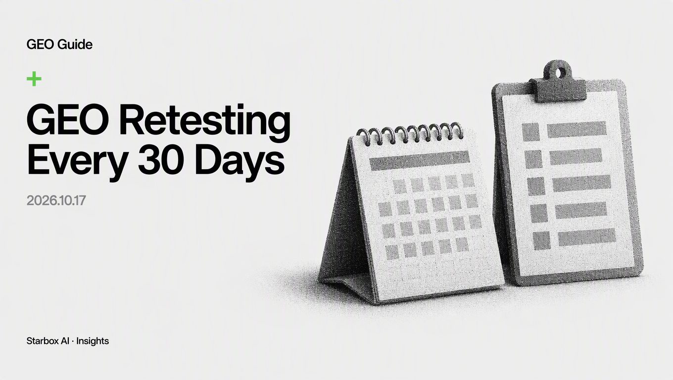 Why GEO Requires Retesting Every 30 Days With the Same Prompts